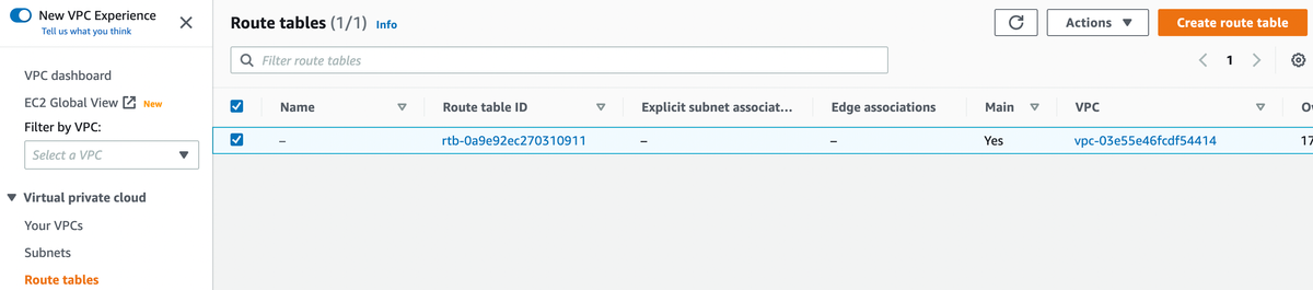 Route tables option menu under the virtual private cloud menu.